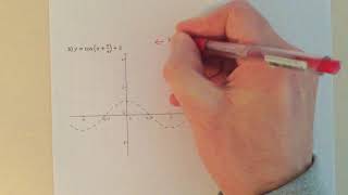 Sine and cosine graphs with translations (6G Example 16ab)