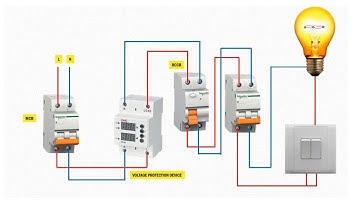 Single Phase Distribution Board with High Low Voltage protection device connection