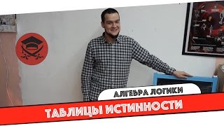 Таблицы истинности Таблицы истинности
