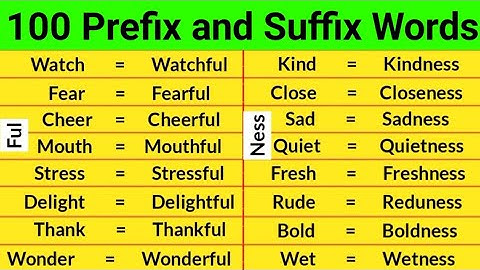 100 prefix- en suffixwoorden in het Engels | prefix- en suffixwoorden | prefixen en suffixen | 10...
