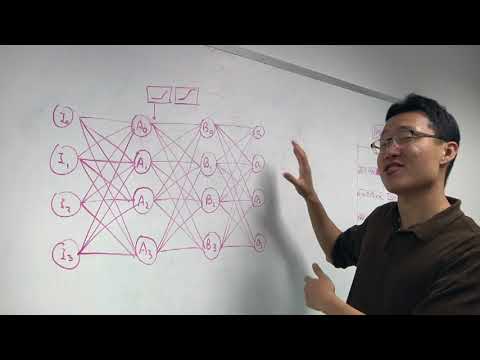 ．AI 晶片技術架構的 4 種類型，哪種能笑到最後？