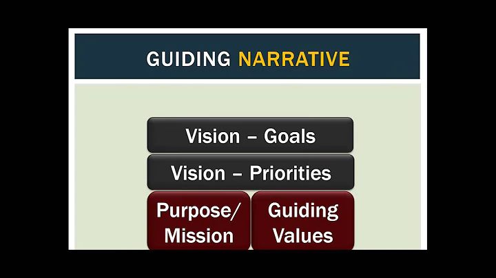 Church Leadership Structures & Systems: Developing A Healthy Leadership System for Your Church