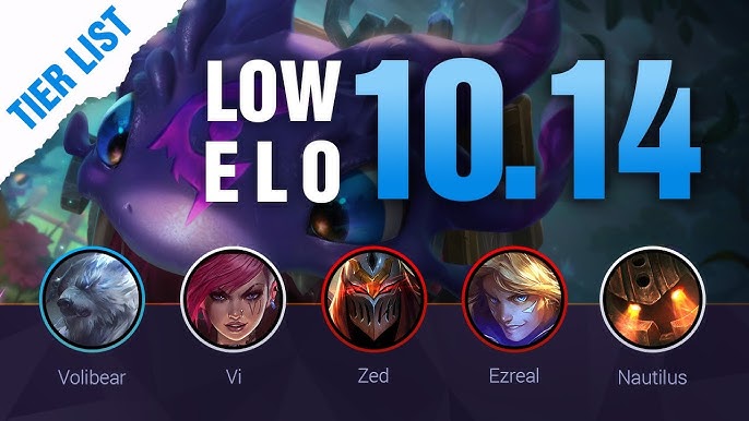 Mobalytics - Our Patch 10.4 General ELO Tier List and High