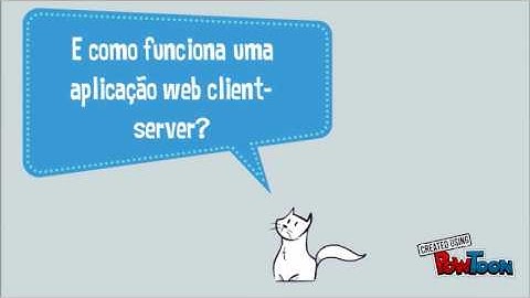 Arquitetura Cliente-Servidor