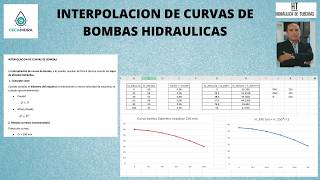 INTERPOLACION DE CURVAS DE BOMBAS HIDRAULICAS