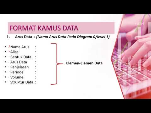 Video: Apakah jenis kamus data?