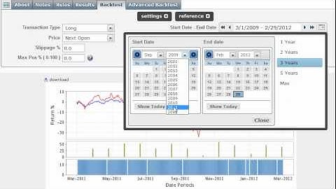 Screen backtest dates tutorial