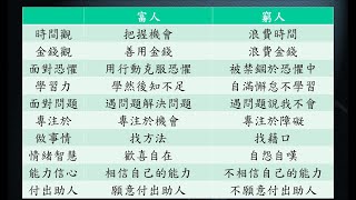 惟智薰法香心得20210613 靜思法髓妙蓮華765集
