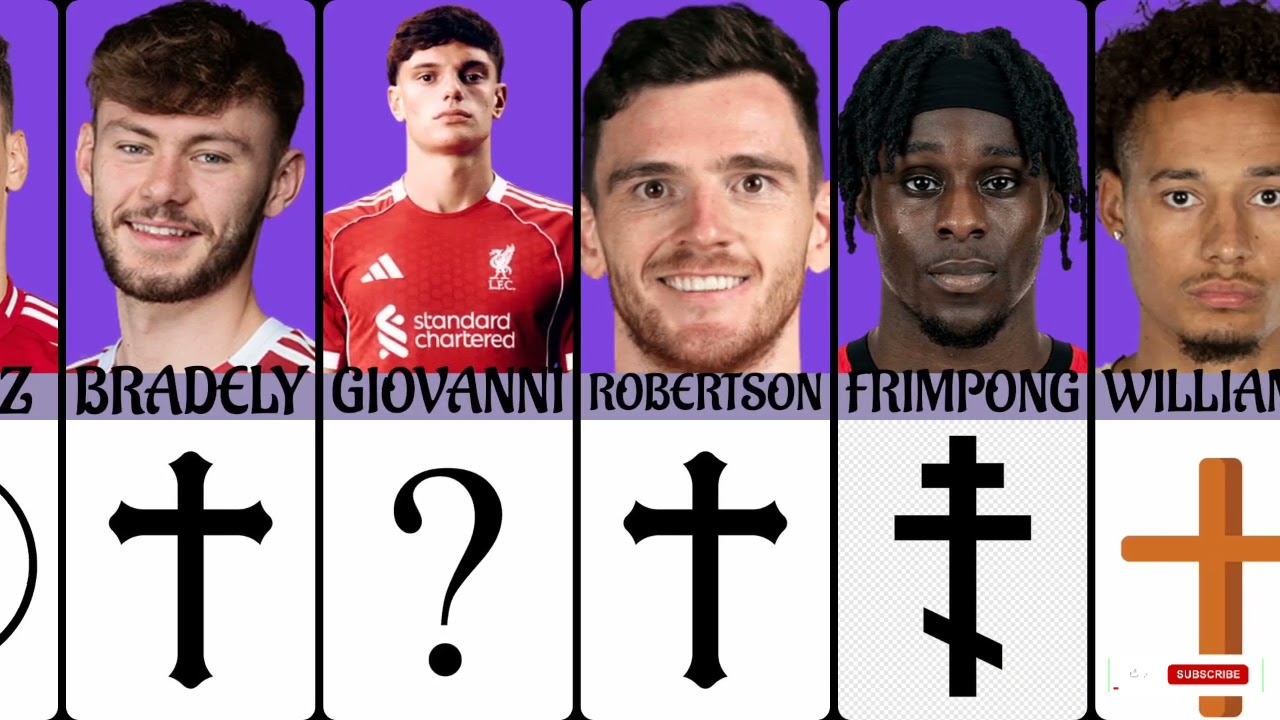 Liverpool players religion 2026 