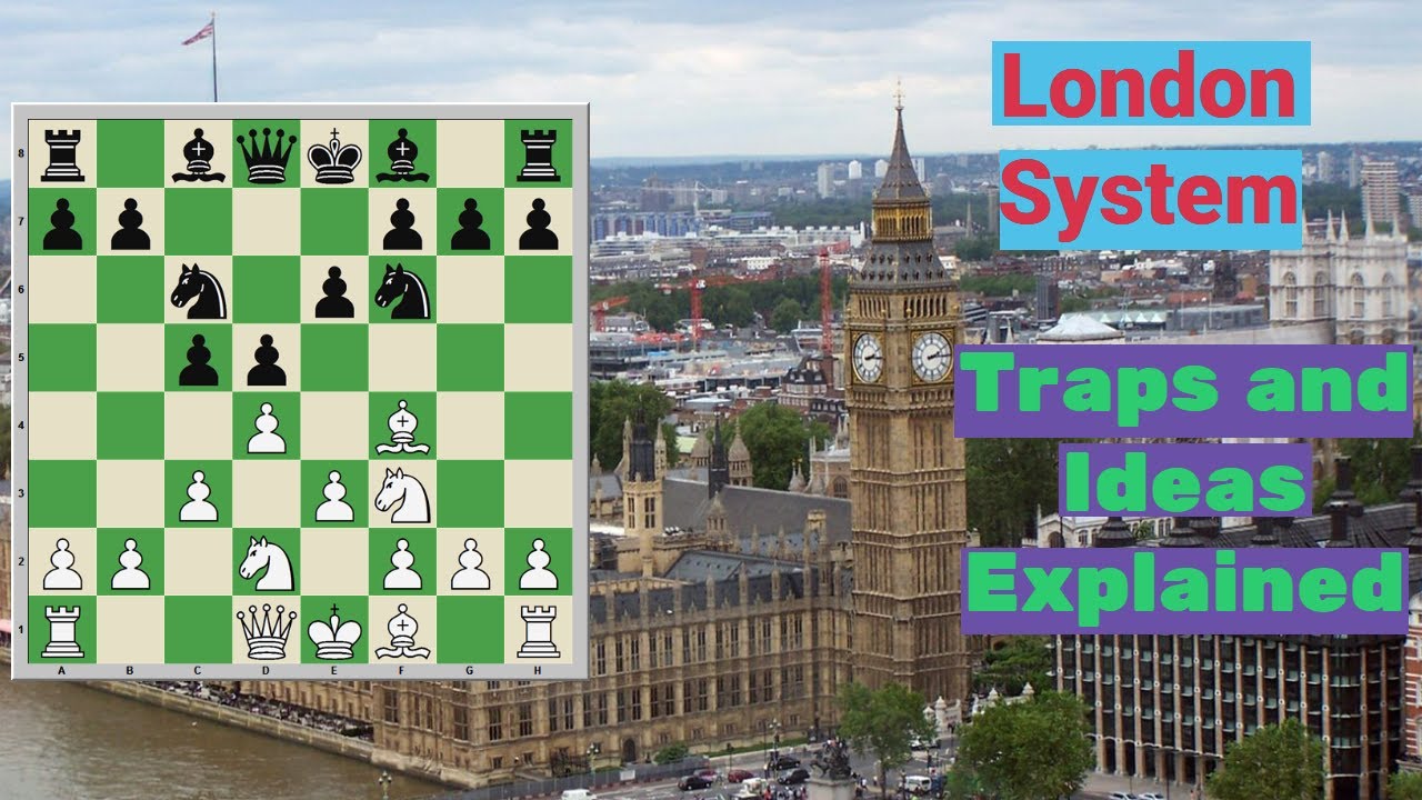 London System Tactics: Unleashing Opening Traps to Win - Remote
