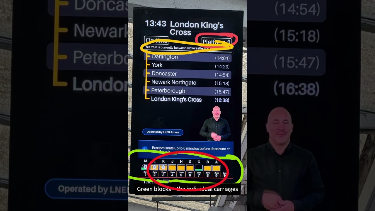 GB TrainStation Platforms SECRETS