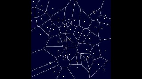 Voronoi Animation Example C++