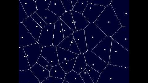 Voronoi Animation Example C++
