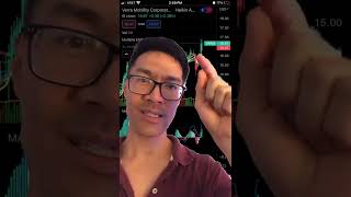 Verra mobility VRRM #stocktobuynow #investment #money
