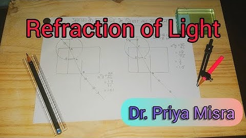 Physics Practical ~ Refraction of Light