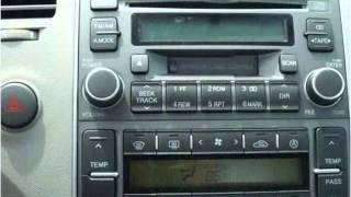 2007 Hyundai Azera Used Cars Avon MA