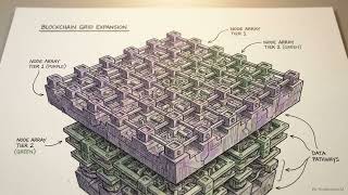 Famous The Missing Layer  Engineering  Know Your Agent  KYA from the Wealth