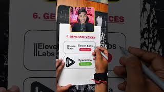 Free AI Tools vs Paid 🤯 Sach Kya Hai? #freeaitools #paidaitools #contentcreation #youtubeshorts