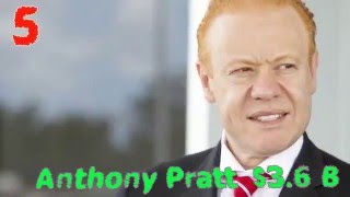 Top 10 Richest People in Australia 2016