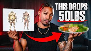 Nutrition Protocol For High Performing Professionals Trying To Drop 50 Pounds Without Starving