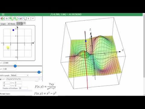 Graph Tangent Lines to a Surface in the x and y Direction (Partial Derivatives)