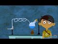 States of Matter - Solid, Liquid and Gas | Science Lesson for Kids | Kids Education by Mocomi Kids