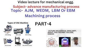 (AJM), (WEDM), (LBM or EBM) unit-3 subject- advance manufacturing processes