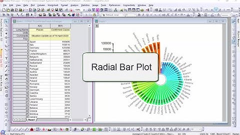 Radial Bar Plot