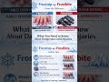 Frostnip vs Frostbite .. know the difference #coldweatherhealth #information #stayhealthy