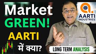 #stockmarket  को क्या हुआ? 🤔 Time to BUY? | Aarti ind. में क्या चल रहा है? | Long Term investing