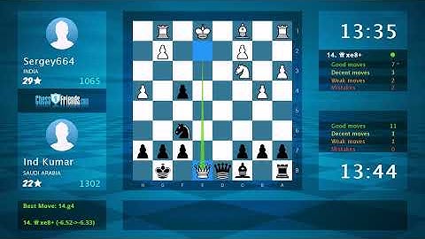 Chess Game Analysis: Sergey664 - Ind Kumar, 0-1 (By ChessFriends.com)