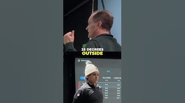 Improve Your Golf Game & Swing By Mastering Any Condition!