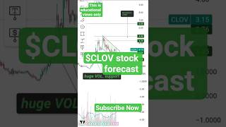 Clov Stock Forecast , Support ,Resistance And Trgts