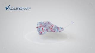 VACUREMA Animation