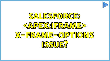 Salesforce: ＜apex:iframe＞ X-Frame-Options issue?