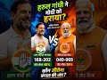 #election