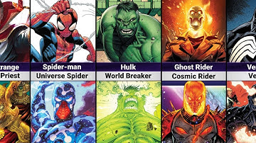 The Most Powerful Versions Of Marvel Characters!