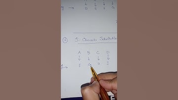Caesar Cipher Technique | 3-Substitution & 5-Substitution Methods | Computer Class 9th New Book