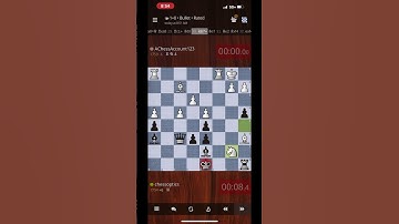 The Art of Bullet Chess #checkmate #chessopening