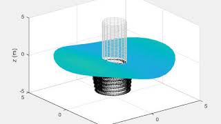 Free surface elevation outside and inside the OWC system, and associated pressure field. Guide