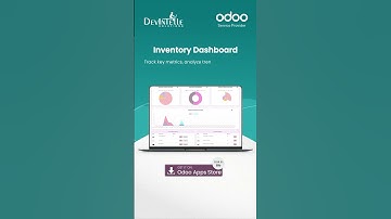 Inventory Dashboard | Smart Inventory Management Overview