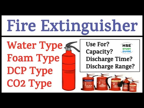 What Is The Effective Discharge Time Of A Halon Fire Extinguisher