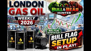 London Gas Oil 14.05.26 🚨 London Gas Oil Market Ready For The Next Big Move? 🚨