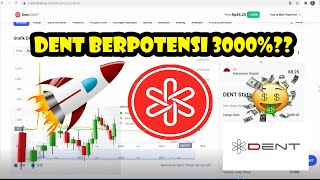 APAKAH TOKEN DENT BERPOTENSI??? screenshot 4