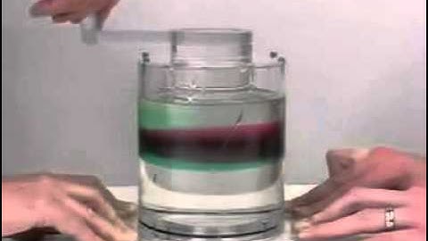 Taylor Couette Flow - High Viscosity Liquid