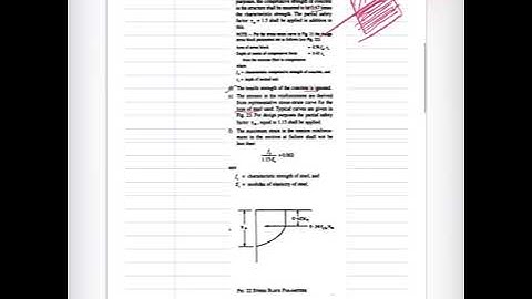 Limit state of collapse: flexure assumptions- S5 B.arch Calicut universit