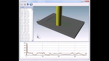 Material removal rate (MRR) C# + OpenGL