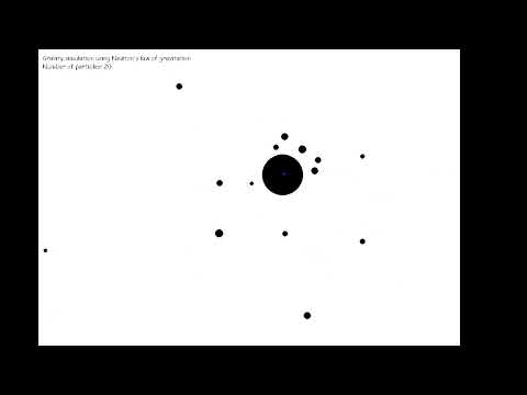 Newtonian Gravity Simulation using Pygame
