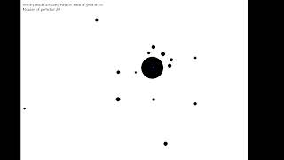 Famous Newtonian Gravity Simulation using Pygame Profile