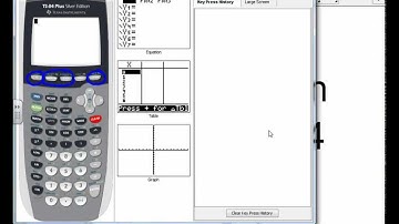 3. Graphing on the TI-84